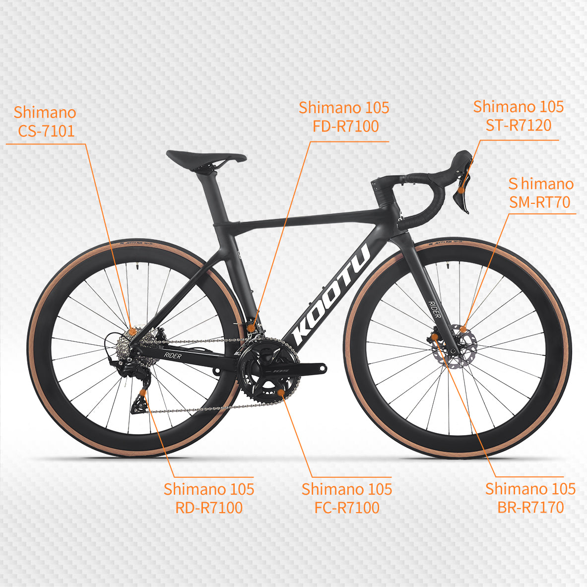 Integrated Carbon Road Bike|Shimano 105 R7120 Groupset|Rider 7.2 