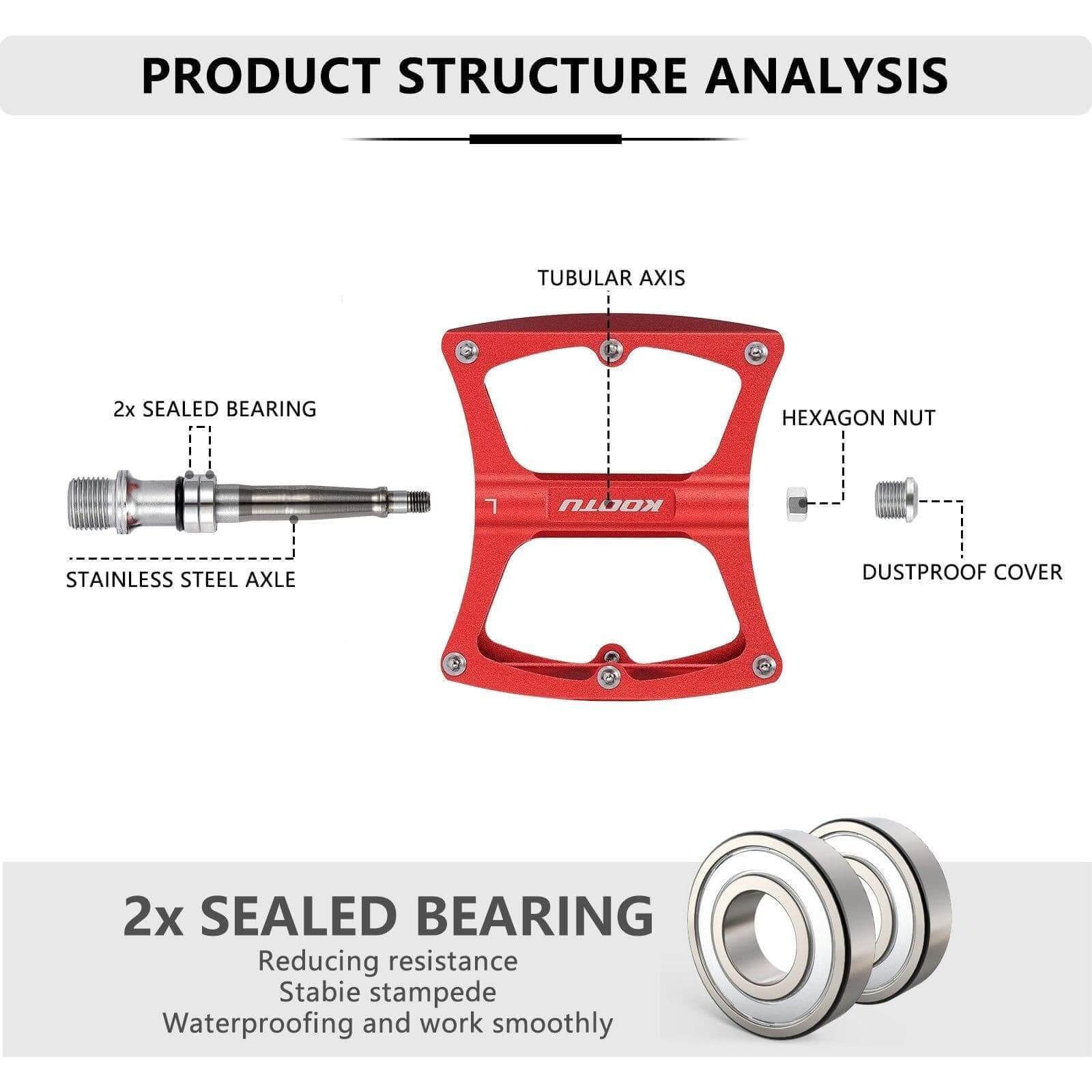 Mtb pedal sealed online bearing